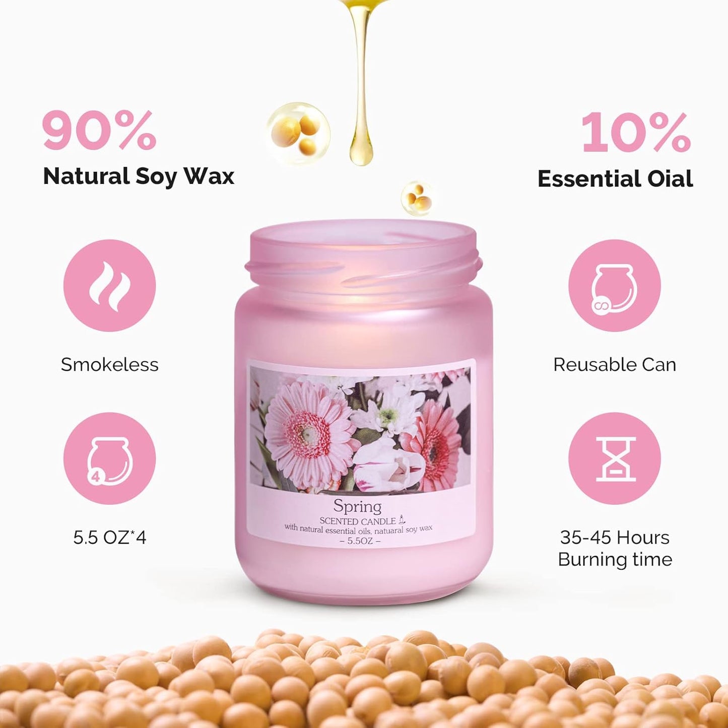 Scented Candles Gift Set for Women & Men, 4 Pack 180 Hours Burn, Natural Soy Wax Long Lasting Candles, Ideal Pink Gift for Girlfriend, Mom, Anniversary, Valentine'S Day (Floral Fragrance)