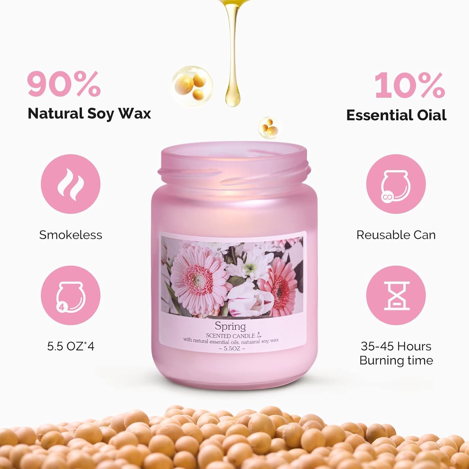 Scented Candles Gift Set for Women & Men, 4 Pack 180 Hours Burn, Natural Soy Wax Long Lasting Candles, Ideal Pink Gift for Girlfriend, Mom, Anniversary, Valentine'S Day (Floral Fragrance)